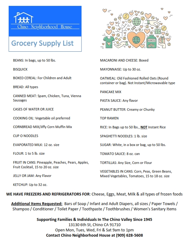 CNH Grocery List 2020